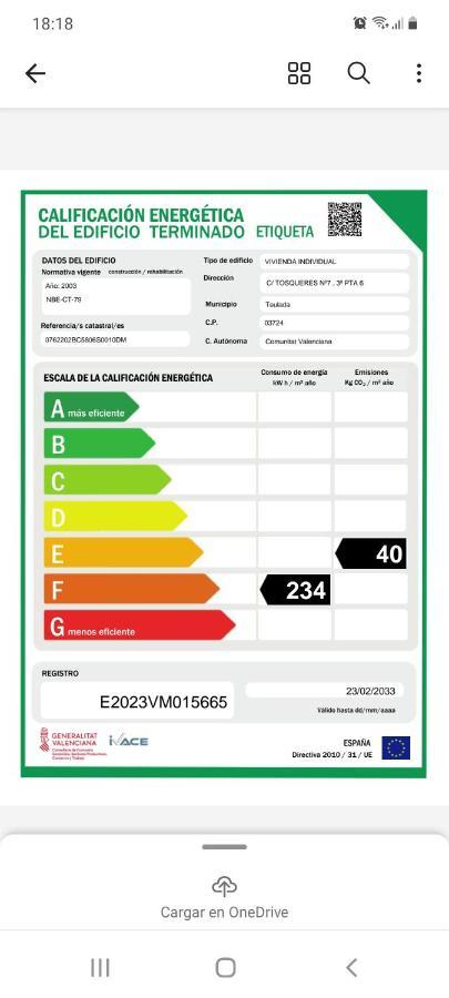 Fantastico Atico Duplex *